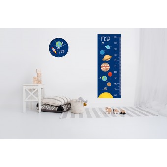 Personaliziran meter