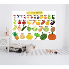 Plakat "Kako velik je dojenček?"